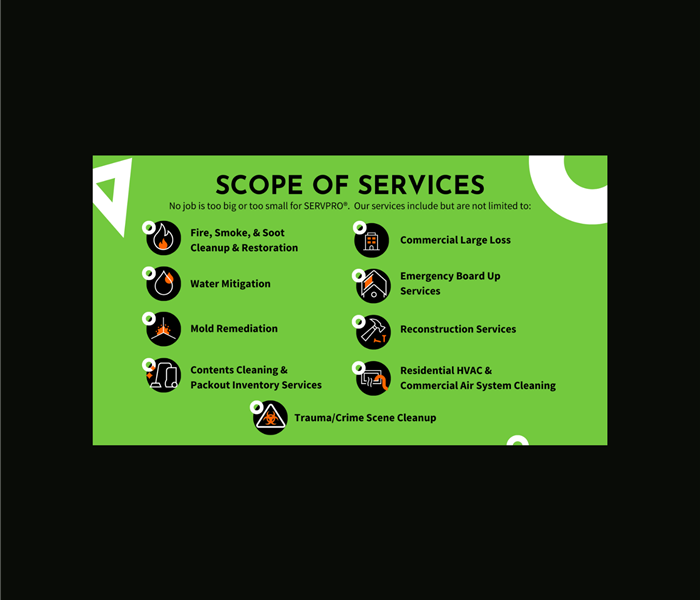 A graphic showing SERVPRO